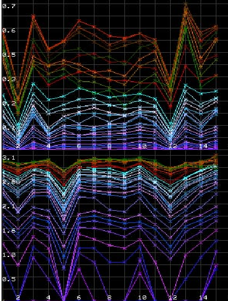 Subsurface mapping scan for borehole drilling decisions in Gauteng